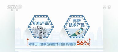 商务部 中非贸易合作向全方位 多层次 宽领域发展
